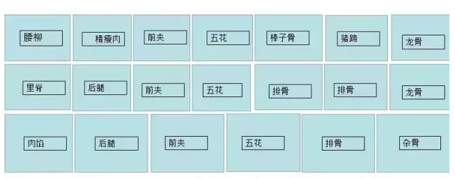 ���д�����б�׼