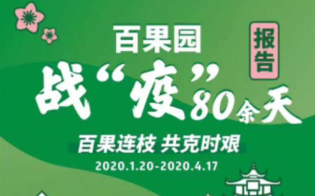 �ٹ�԰ս���ߡ�80���죺�ٹ���֦ ����ʱ��