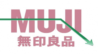 ��ӡ��Ʒ�����й��ٴν��� ��ߴ�22%