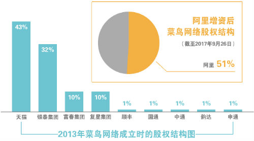 0927����5��ͼ��