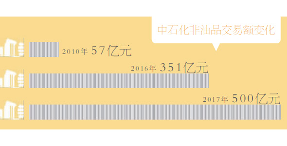 δ����-1 ����