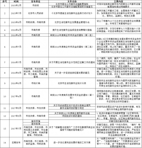 TIM图片20171030153221