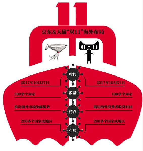 ΢��ͼƬ_20171101003619