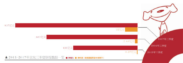 δ����-4 ����