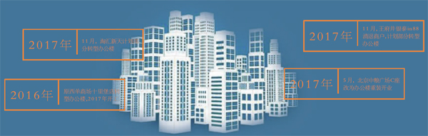 δ����-3 ����