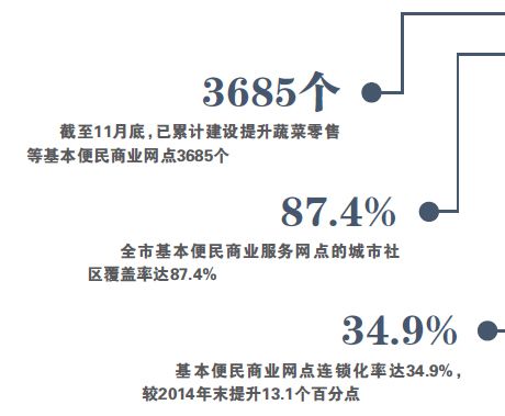 δ����-6 ����