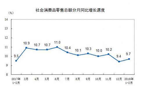 222222222222222222222222222222