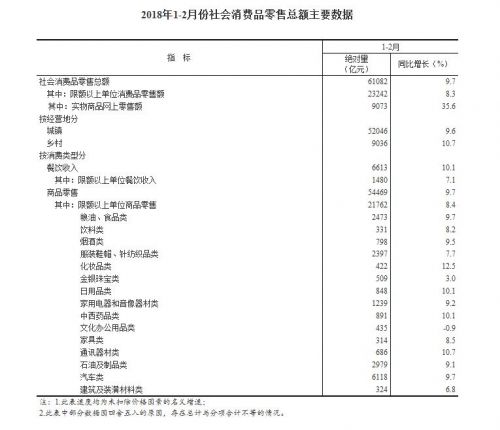 33333333333333333333333333333333