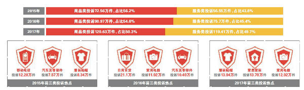 δ����-6 ����