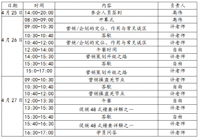 ����Ӫ�����Ƴ���ҵ�������߷� ����Ӫ������ϵ�пγ�