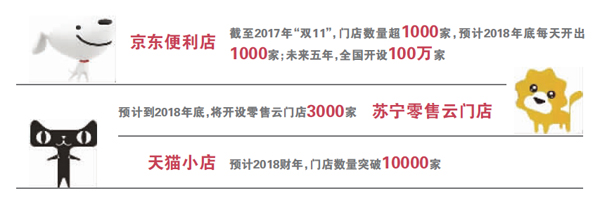 δ����-6 ����