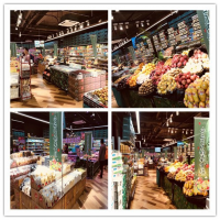 ����Ʒ��滮����ϸ������֮�� �����߽�����ϵ��֮���ʴ���