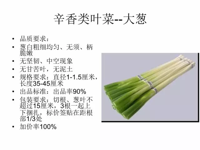 ����ͼ�����о�Ʒ�߲˵İ�װ�������׼��