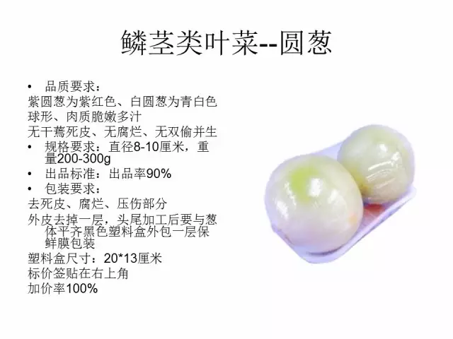 ����ͼ�����о�Ʒ�߲˵İ�װ�������׼��