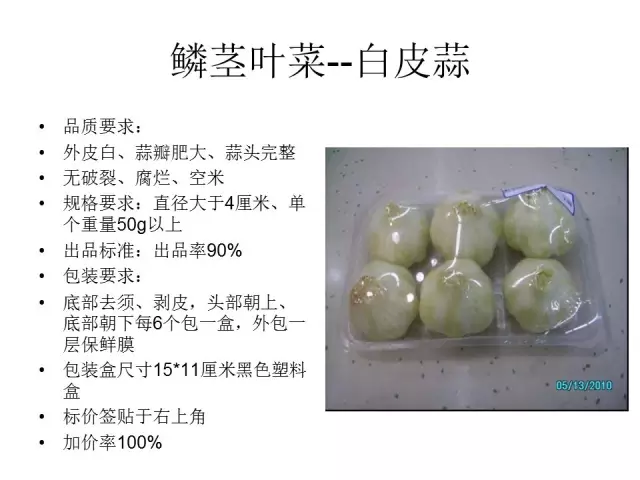 ����ͼ�����о�Ʒ�߲˵İ�װ�������׼��