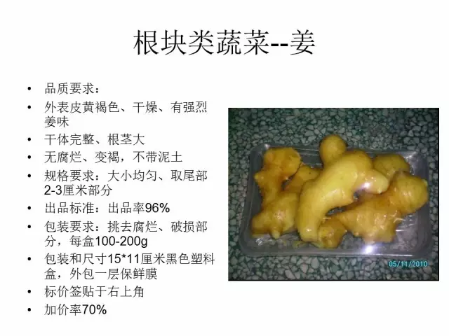 ����ͼ�����о�Ʒ�߲˵İ�װ�������׼��