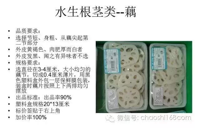 ����ͼ�����о�Ʒ�߲˵İ�װ�������׼��