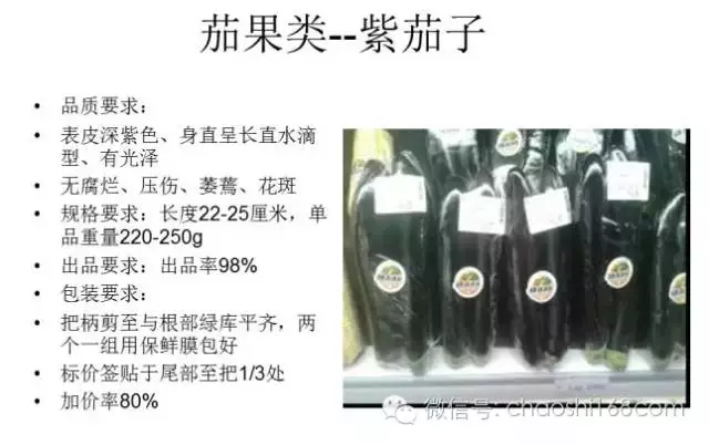 ����ͼ�����о�Ʒ�߲˵İ�װ�������׼��