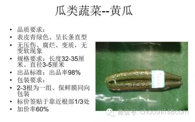 ����ͼ�����о�Ʒ�߲˵İ�װ�������׼��