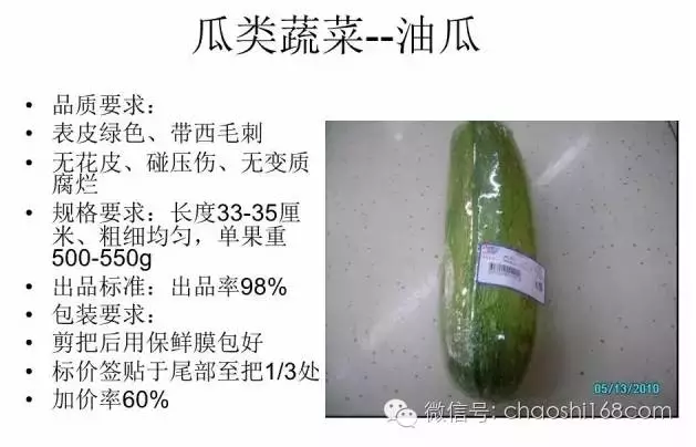 ����ͼ�����о�Ʒ�߲˵İ�װ�������׼��