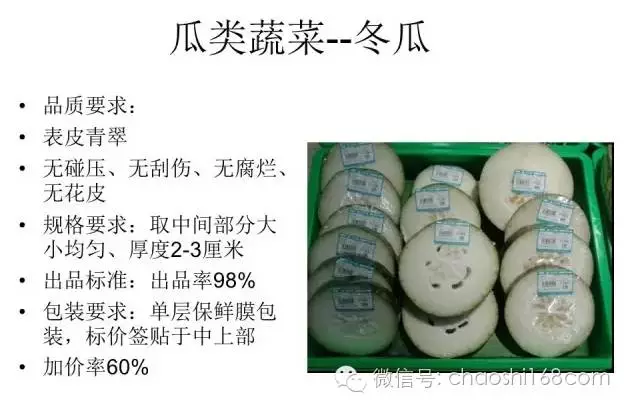 ����ͼ�����о�Ʒ�߲˵İ�װ�������׼��