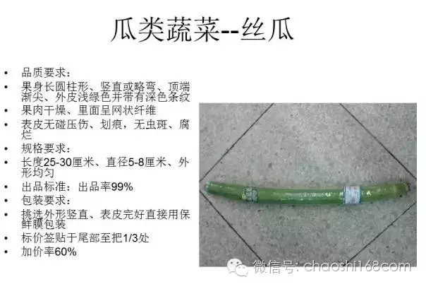 ����ͼ�����о�Ʒ�߲˵İ�װ�������׼��