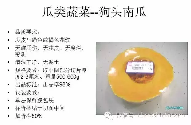 ����ͼ�����о�Ʒ�߲˵İ�װ�������׼��