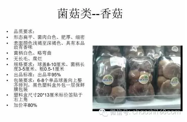 ����ͼ�����о�Ʒ�߲˵İ�װ�������׼��