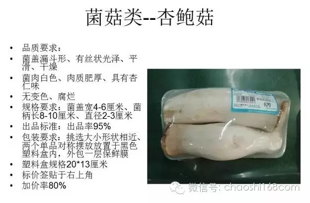 ����ͼ�����о�Ʒ�߲˵İ�װ�������׼��