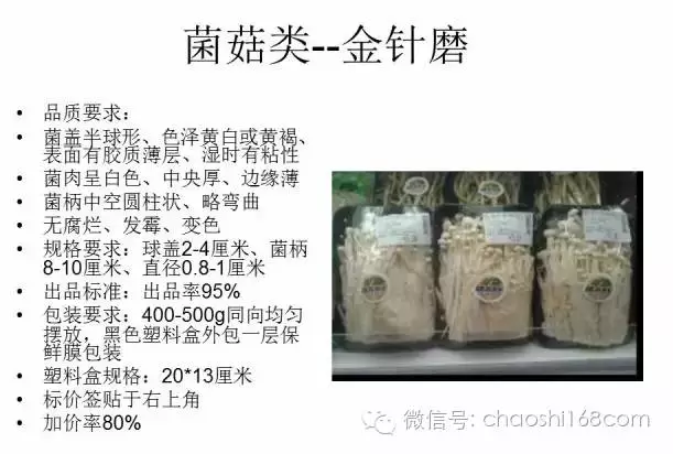 ����ͼ�����о�Ʒ�߲˵İ�װ�������׼��