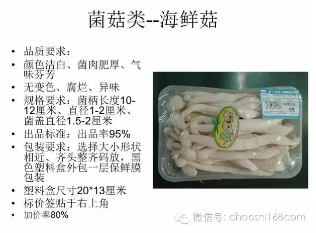 ����ͼ�����о�Ʒ�߲˵İ�װ�������׼��