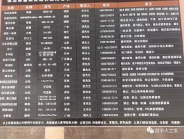 �ֶ������ڹ�Ӧ����¼������ϵ��ʽ��