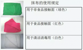 �ֶ������ʸ�λ����������׼