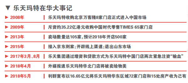 δ����-8 ����