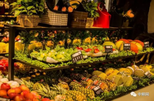 【实务】门店定位,定的是什么?