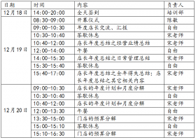 �곤��ȹ������˼�2019��ȼƻ� �����곤�������پ��� �� �³���