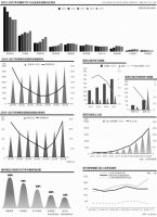 解读消费“第三极”:新零售规模化趋势渐显 引领消费升级
