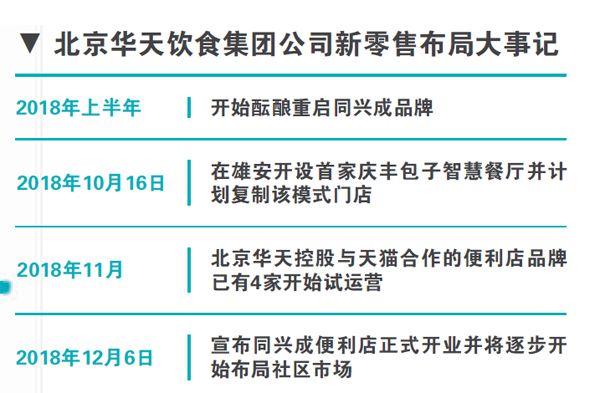 δ����-5 ����