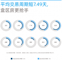 �����ҷ�������2019���������桷��������������͹�ע���������ڿ�7��