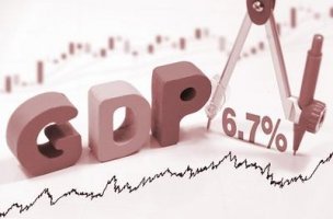 10年前瞻:中国与世界经济态势