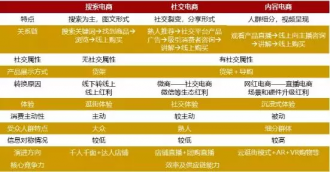 ֱ��������������г��Ǹ��󡰿ӡ���