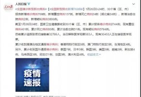 ���£�ȷ��2744��������80������ǵ�4�죺�人û�������пֻ�