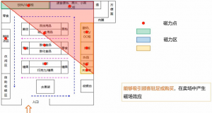 �̳�������꾭Ӫ������    