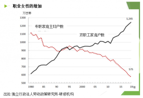 Ԥ�Ʋ�(��)���ձ�