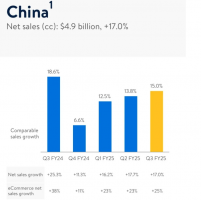 ɽķռ�ȳ�80%���ֶ����й�ǰ���Ƽ�Ӫ��ͻ��1100��