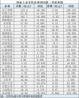 胖东来今年销售已过146亿元全年或达160亿