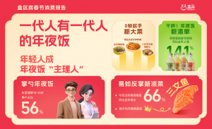 ���������������ѱ��棺�����������׷����۱ȡ�