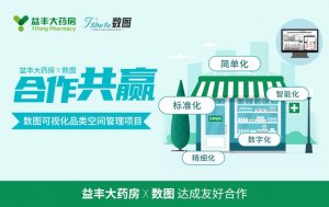 ����ҩ��Я����ͼ���̴����֮����������������ֻ��˳���