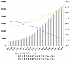 �������ѽṹ�ݽ��Ĺ��ʾ������й�����