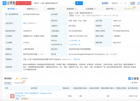 家乐福中国更名客优仕